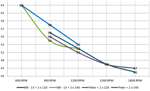 599x365  28 KB. Big one: 980x625  46 KB