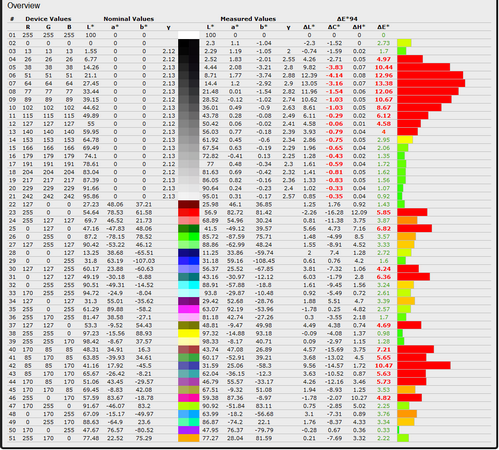 499x450 278 KB. Big one: 989x892 120 KB