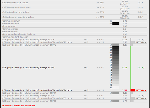 627x450 128 KB. Big one: 902x647 50 KB