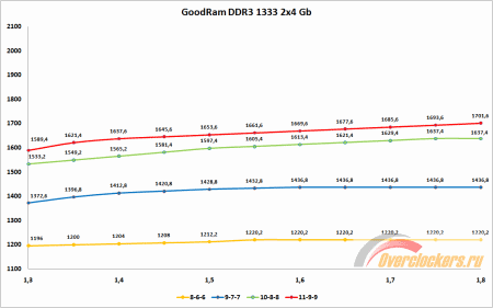 450x281  11 KB. Big one: 1090x681  23 KB