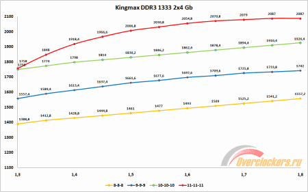 450x281  12 KB. Big one: 1090x681  26 KB