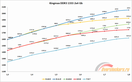 450x281  13 KB. Big one: 1090x681  30 KB