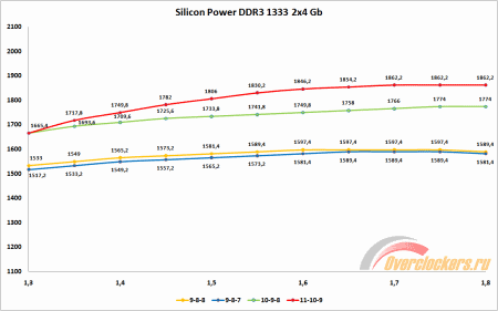 450x281  11 KB. Big one: 1090x681  24 KB