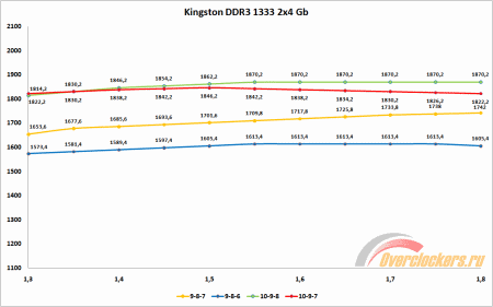 450x281  11 KB. Big one: 1090x681  22 KB