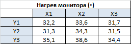 257x86  3 KB