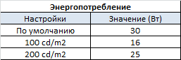 257x86  3 KB