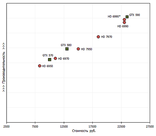 500x436  24 KB. Big one: 606x529  10 KB