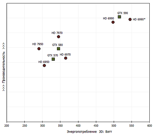500x438  27 KB. Big one: 605x530  11 KB