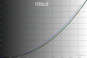 300x200  34 KB. Big one: 1500x1000  43 KB