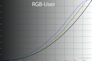 300x200  40 KB. Big one: 1500x1000  48 KB