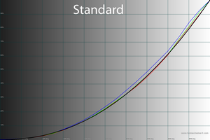 300x200  34 KB. Big one: 1500x1000  44 KB