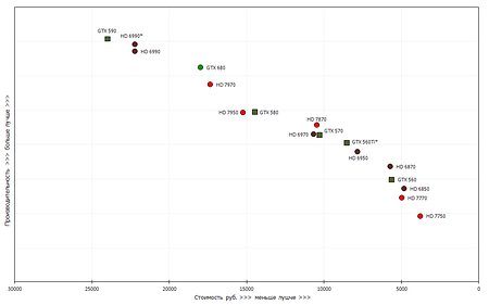 450x281  19 KB. Big one: 1059x662  18 KB