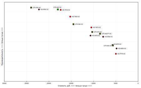 450x283  19 KB. Big one: 1050x661  17 KB