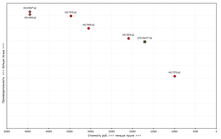 450x284  16 KB. Big one: 1050x662  13 KB