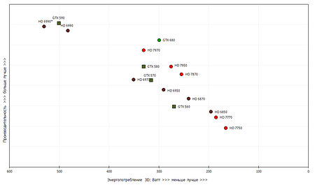450x265  19 KB. Big one: 1059x623  18 KB