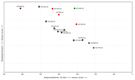 450x266  20 KB. Big one: 1049x621  18 KB