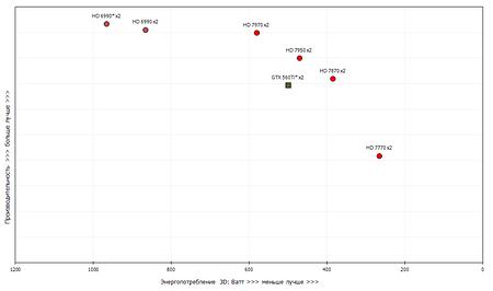 450x266  15 KB. Big one: 1050x621  13 KB
