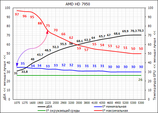 530x379  27 KB. Big one: 1598x765  87 KB