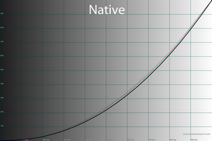 300x200  34 KB. Big one: 1500x1000  46 KB