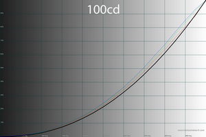 300x200  36 KB. Big one: 1500x1000  47 KB