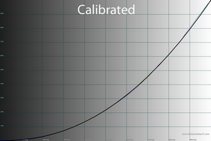 300x200  32 KB. Big one: 1500x1000  39 KB