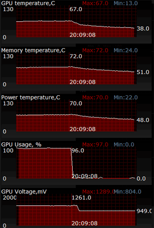 305x450  17 KB. Big one: 390x576  12 KB