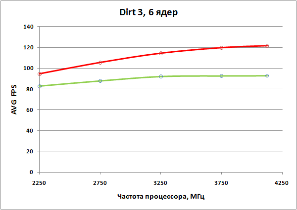 600x426  8 KB