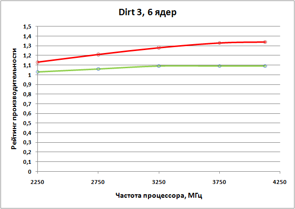 600x426  9 KB