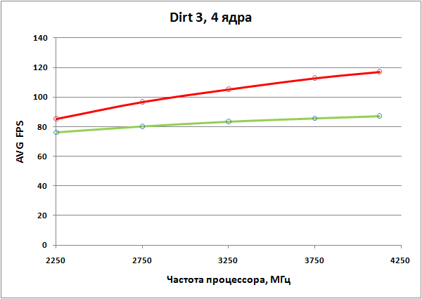 600x426  8 KB