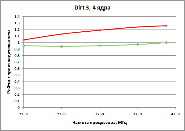 600x426  9 KB