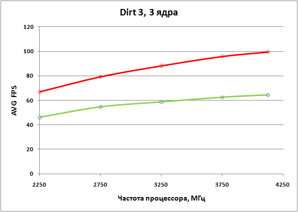 600x426  8 KB