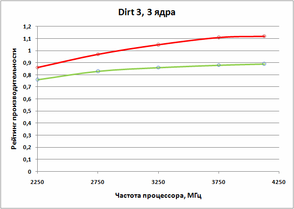 600x426  9 KB