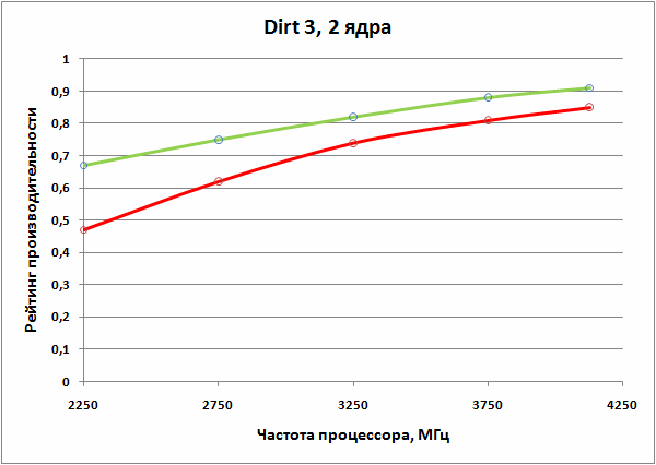 600x426  10 KB