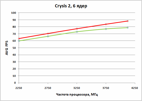 600x426  9 KB