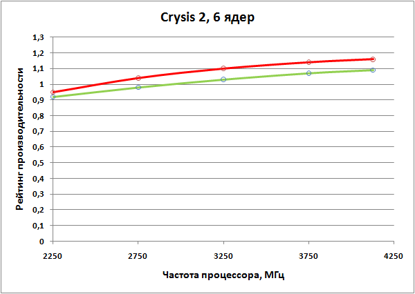 600x426  9 KB