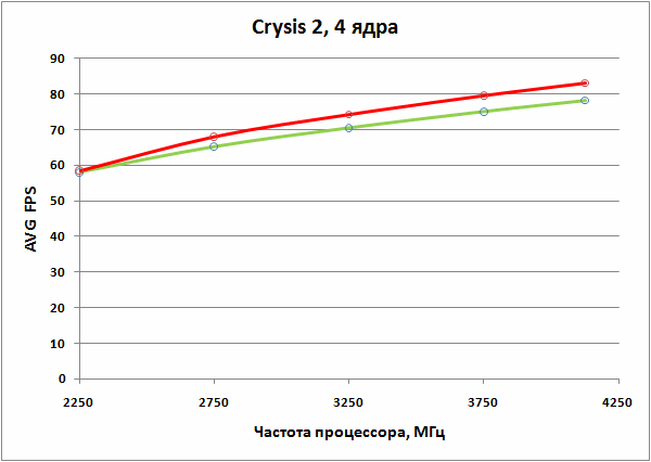 600x426  9 KB