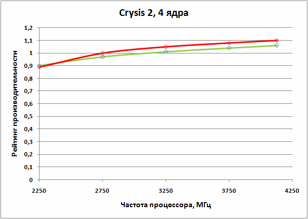 600x426  9 KB