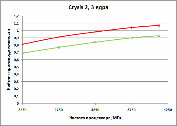 600x426  9 KB