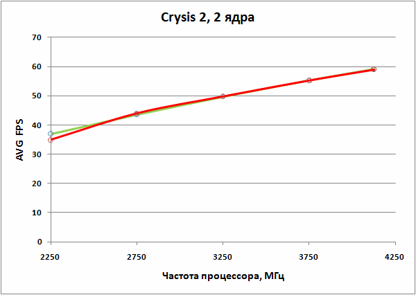 600x426  8 KB
