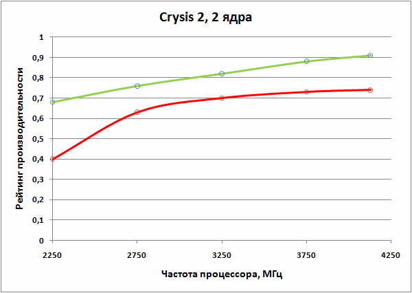 600x426  10 KB