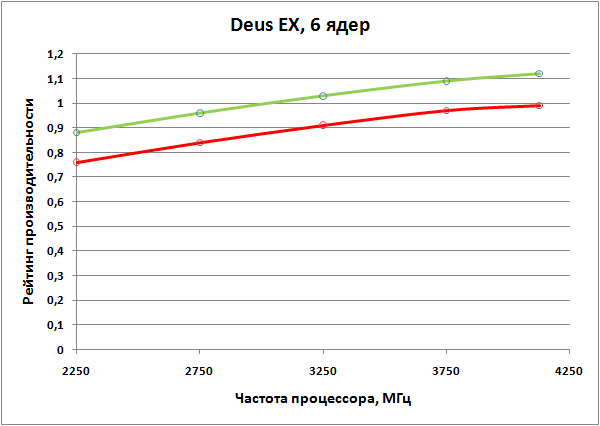 600x426  10 KB