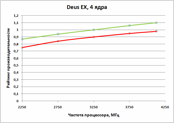 600x426  9 KB