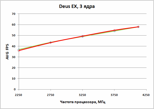 600x426  8 KB