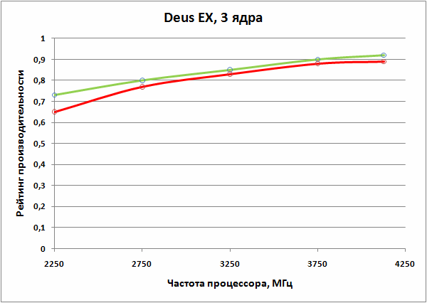 600x426  9 KB
