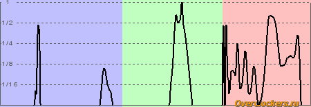450x156  7 KB. Big one: 1500x524  41 KB