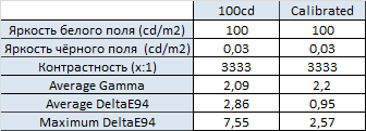 336x121  6 KB