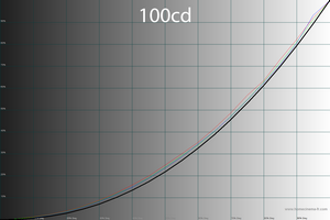 300x200  33 KB. Big one: 1500x1000  47 KB