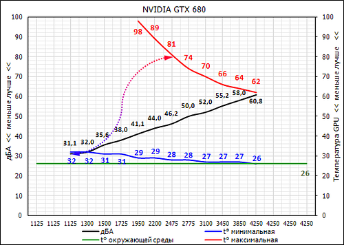 500x356  99 KB. Big one: 1079x760  81 KB