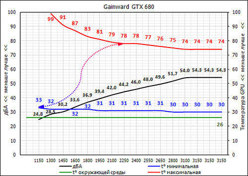 500x356  101 KB. Big one: 1079x760  81 KB