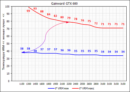 500x354  81 KB. Big one: 1079x760  81 KB